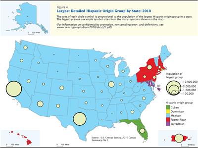 From Sea to Shining Sea and the Great Plains to Patagonia: A Review on Current Knowledge of Diabetes Mellitus in Hispanics/Latinos in the US and Latin America